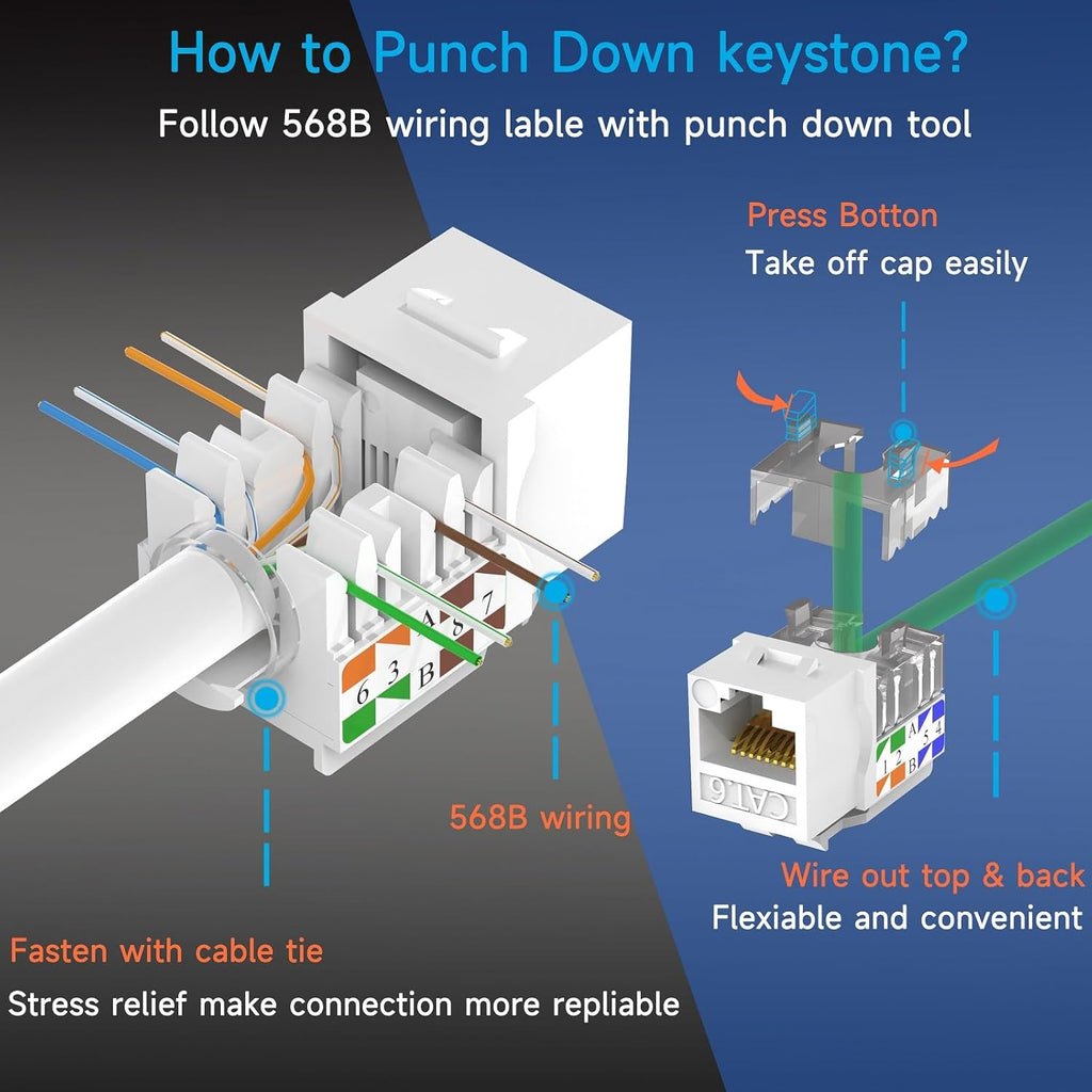 Keystone Jack Cat6 Slim 25 Pack, Cat6 Keystone Jacks 90 Degree, RJ45 Keystone Jack Punch Down Black, Compatiable for High-Density Network WallPlate or Patch Panels