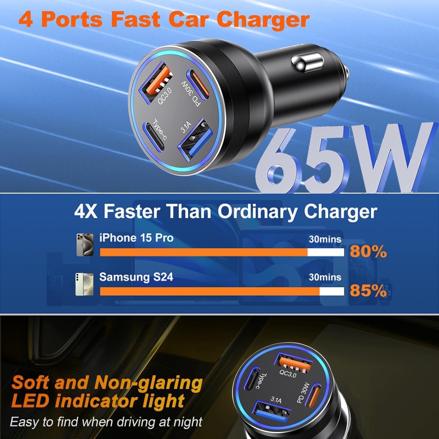 65W USB C Car Charger, 5 Pack 4-Port PD Super Fast Charging Type C Car Charger for Multiple Devices, Cigarette Lighter Adapter, USBC Phone Adapter for iPhone 16/16e/15 Pro Max,Samsung S25,iPad,Pixel