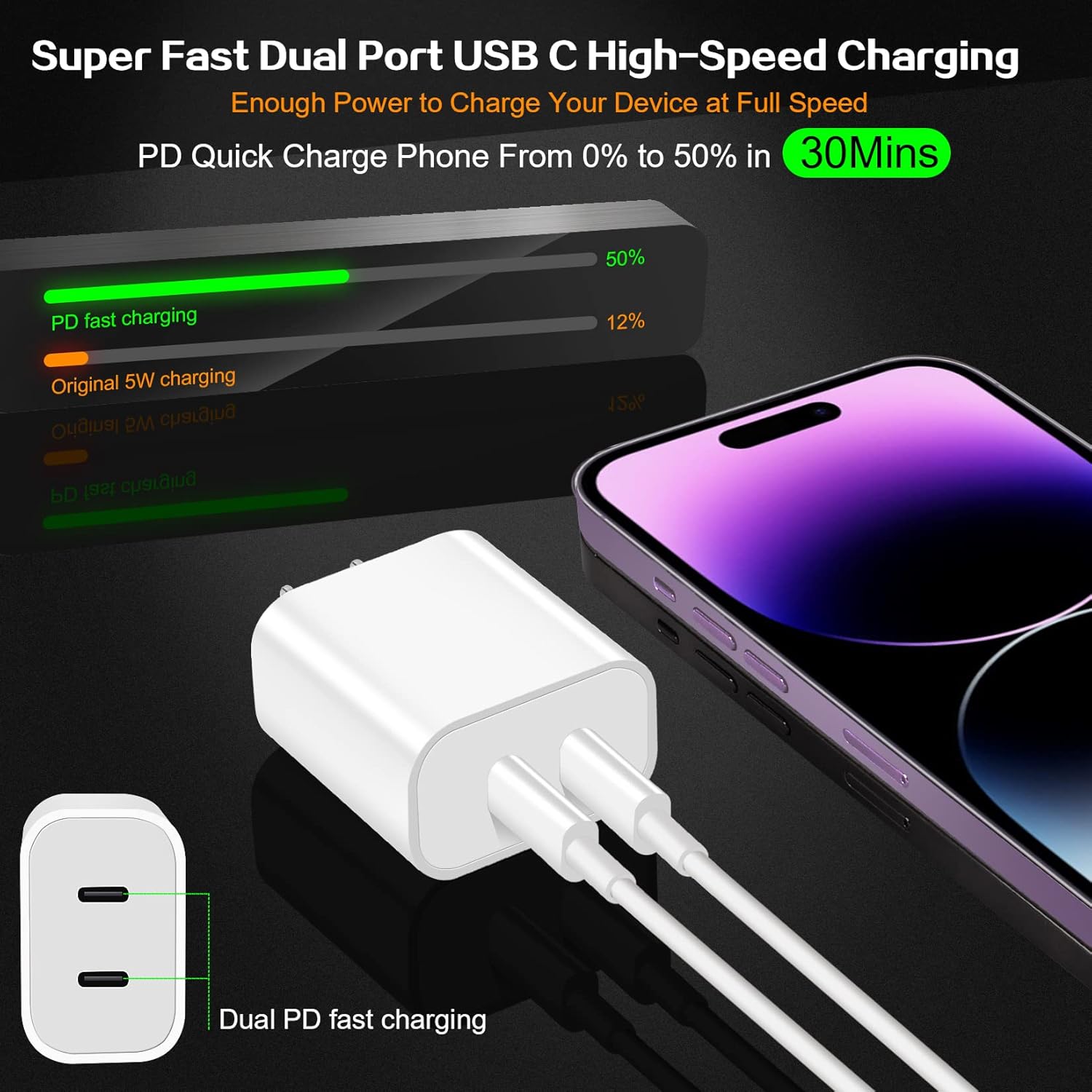 Fast iPhone Charger,Dual Port USB C iPhone Charger Fast Charging Block,2Pack Double Type C Apple Wall Charging Adapter Plug,4Pack Quick USB C to Lightning Cable for iPhone 14Pro/13/12/11/MiNi/XS/XR/SE