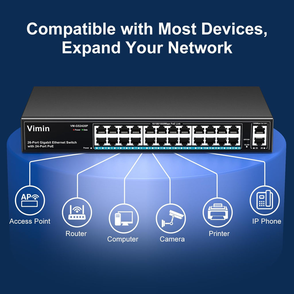 24 Port Gigabit PoE Switch with 2 Uplink Gigabit Ports, VIMIN 26 Port Unmanaged PoE Ethernet Switch with 320W Power, Support IEEE802.3af/at, VLAN, Metal Housing, 19 inch Rack-Mount, Plug and Play