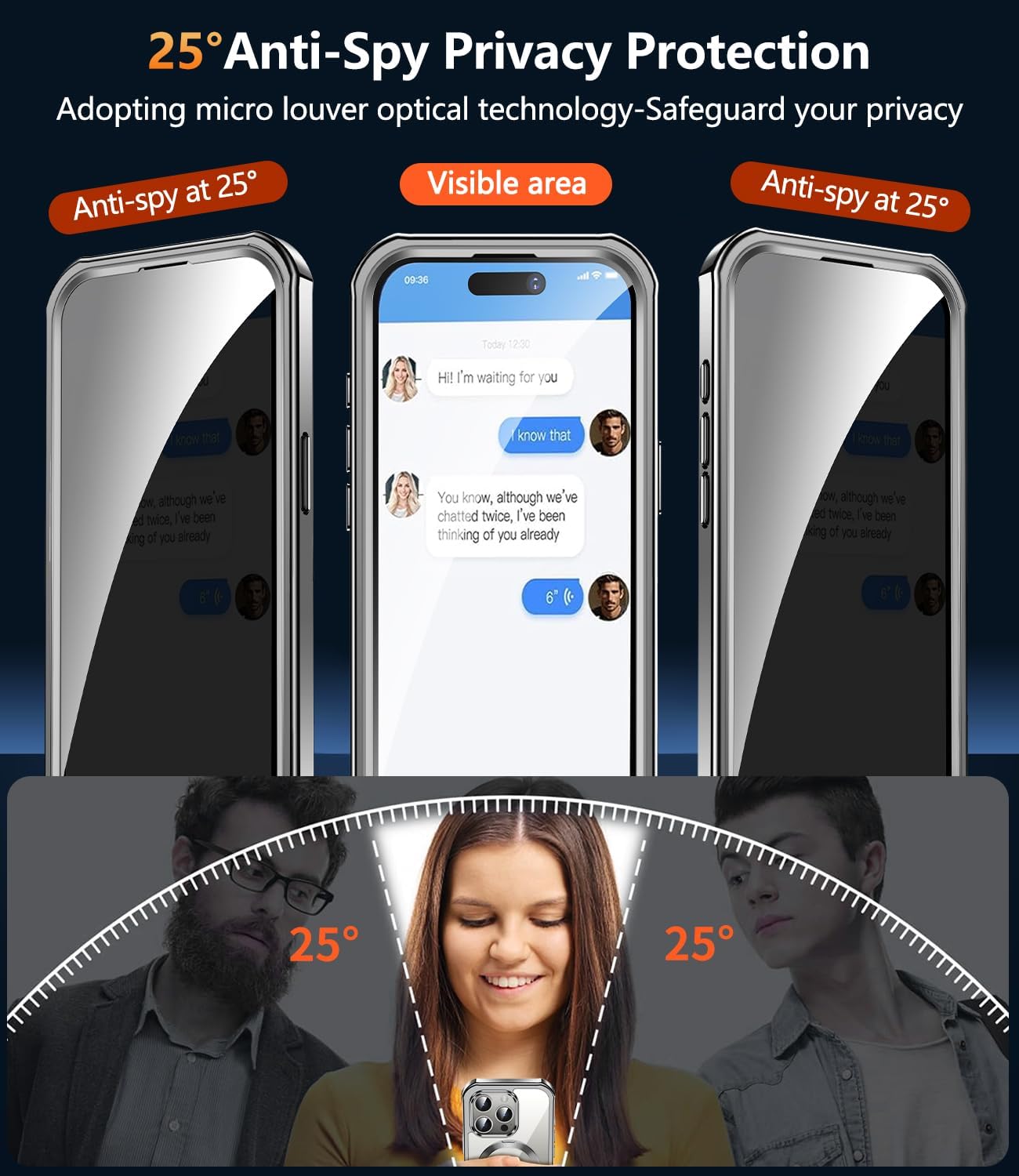 [360° Rotatable CD Stand & Built-in Privacy Screen Magnetic Case for iPhone 15 Pro [Compatible with MagSafe & Full Signal] Mil-Grade Shockproof Full Body Anti-Spy Cover for 15 Pro-Gray