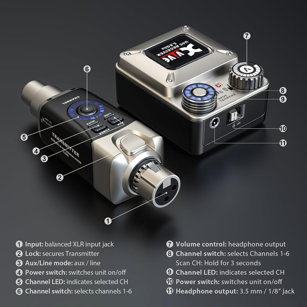 Xvive U45R4 Wireless in Ear Monitor System 5.8ghz IEM System 1 Transmitter and 4 Bodypack Receiver for Studio, Band Rehearsal, Live Performance, Channel Scan Mode