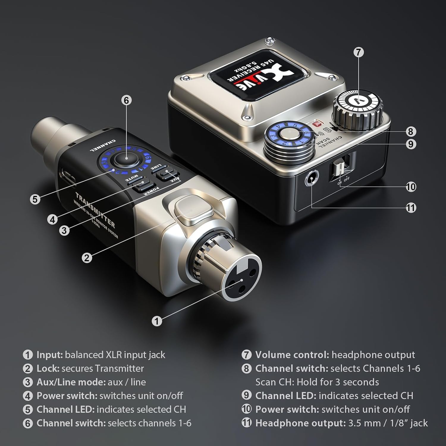 Xvive U45R4 Wireless in Ear Monitor System 5.8ghz IEM System 1 Transmitter and 4 Bodypack Receiver for Studio, Band Rehearsal, Live Performance, Channel Scan Mode
