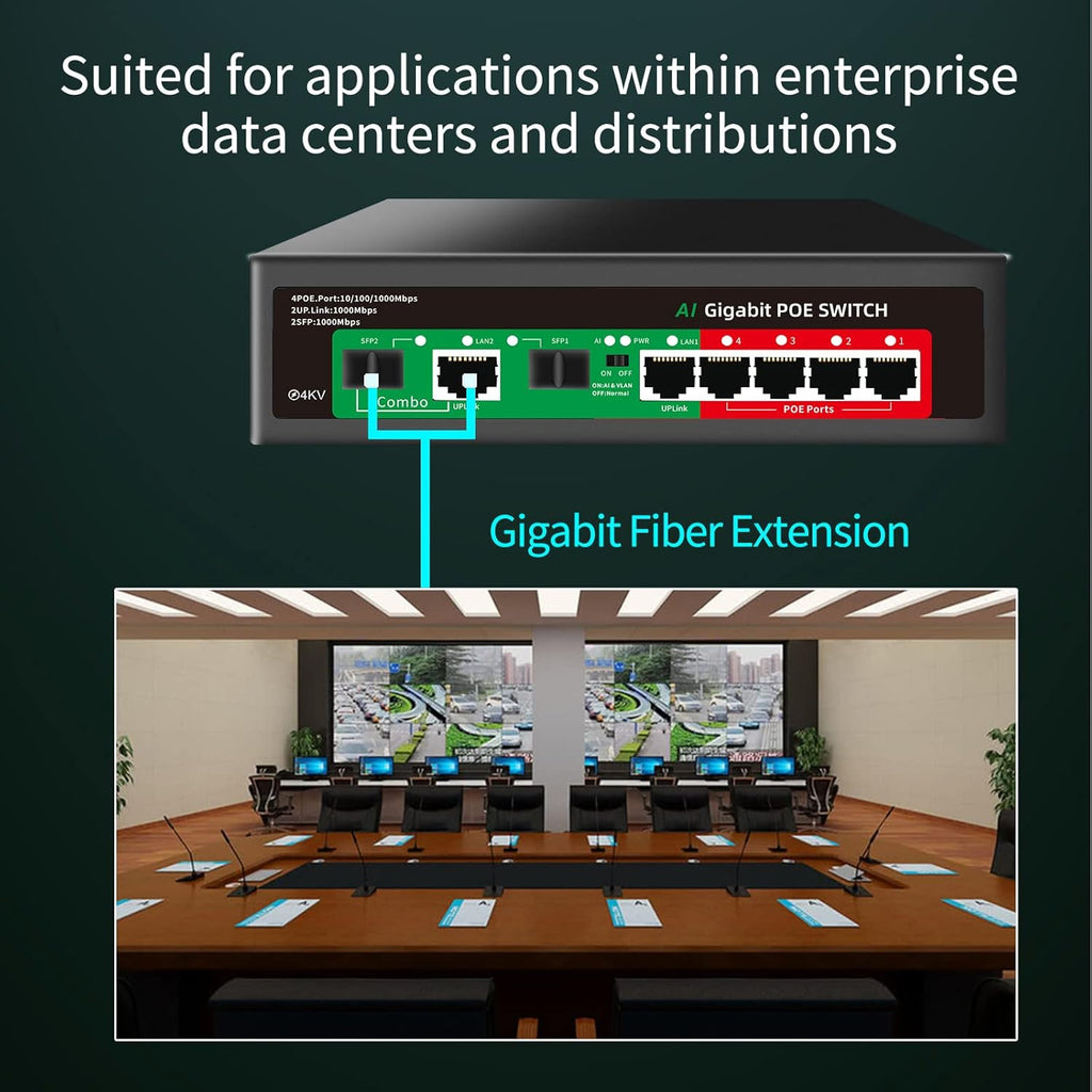 STEAMEMO 8 Port Gigabit Ethernet Unmanaged PoE Switch, 4 Gigabit PoE+ @65W Built-in Power, 2 Uplink Gigabit Port + 2 SFP Slot, VLAN Mode, 802.3af/at, Desktop/Wall-Mount, Plug & Play