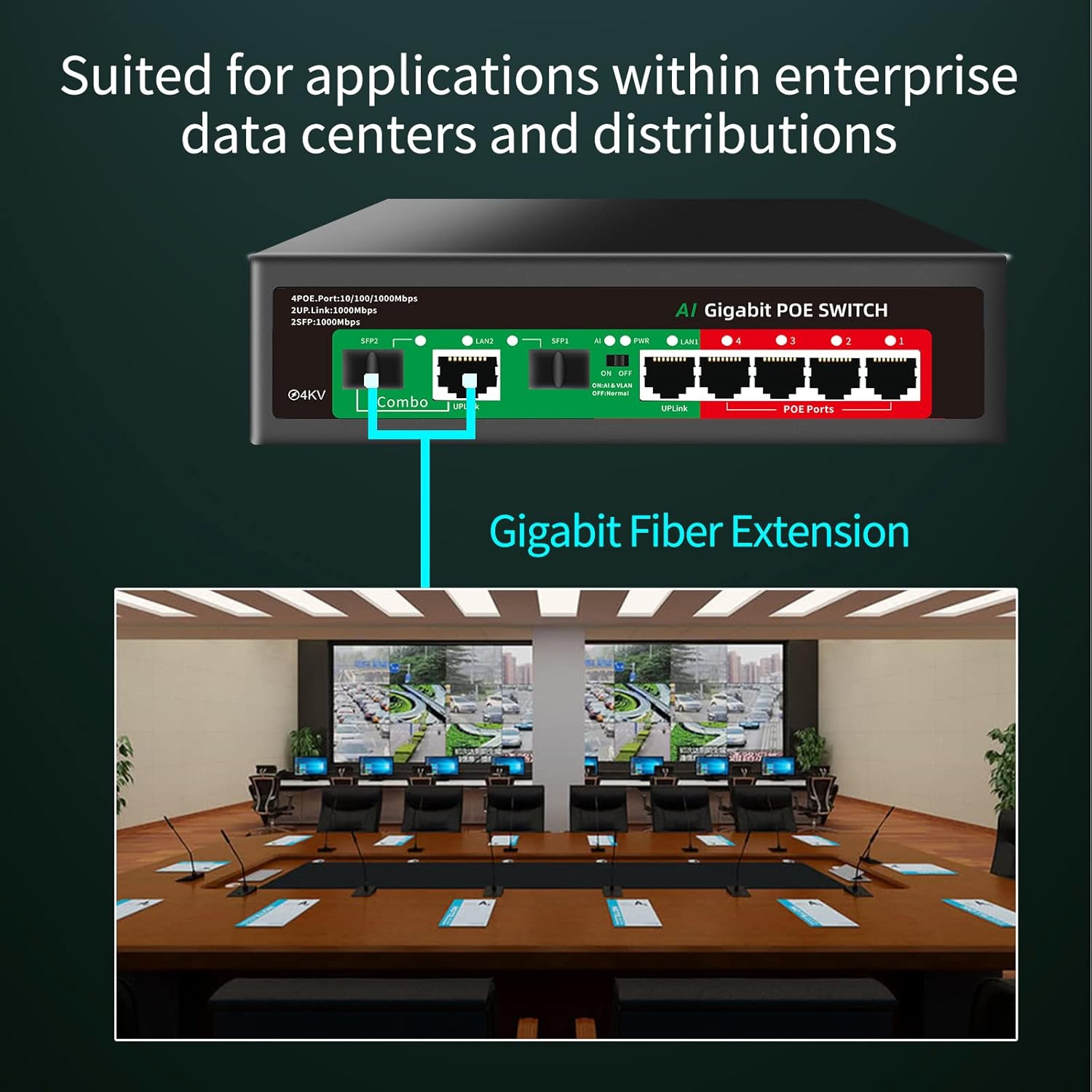 STEAMEMO 8 Port Gigabit Ethernet Unmanaged PoE Switch, 4 Gigabit PoE+ @65W Built-in Power, 2 Uplink Gigabit Port + 2 SFP Slot, VLAN Mode, 802.3af/at, Desktop/Wall-Mount, Plug & Play