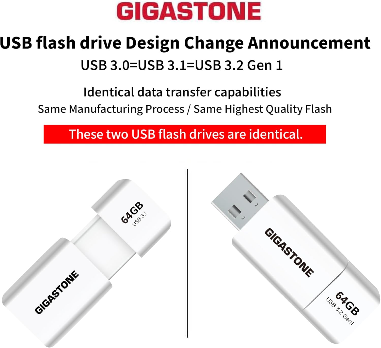 GIGASTONE 64GB Flash Drive (2 Pack) Z60 USB 3.2 Gen 1, 100MB/s Ultra Fast, Retractable Capless Slider Design, Data Storage, Backup for PC/Mac/TV/Car Audio, USB 2.0/3.0/3.1 Compatible