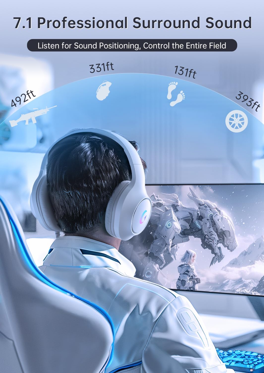 CM7002 Gaming Headset for PS5, PS4, PC, Mac, Switch, Xbox Series, Surround Sound RGB Gaming Headphones with Noise Canceling Microphone, 50MM Dynamic Drivers, 3.5MM Audio Jack, Light White