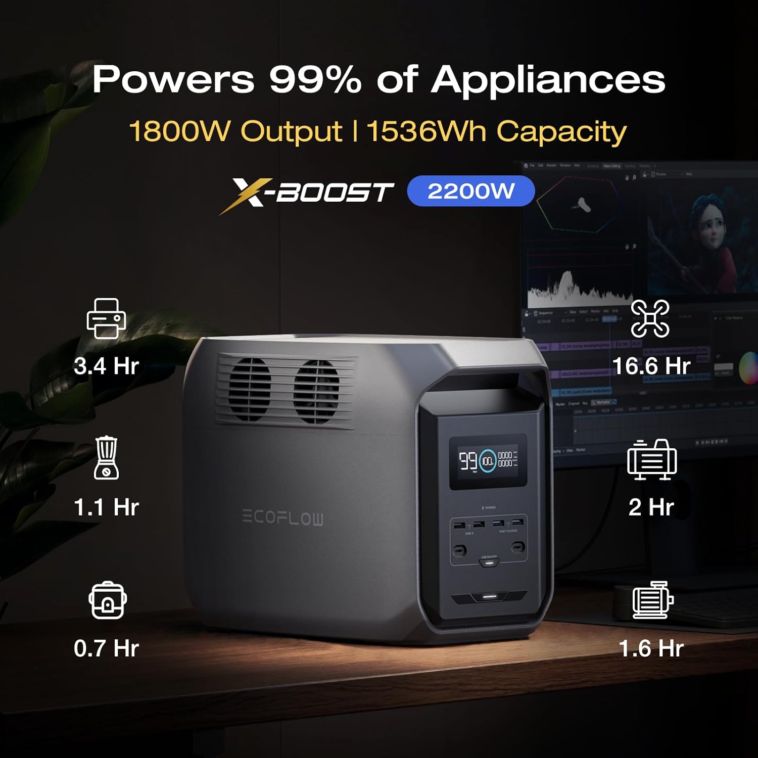 EF ECOFLOW Solar Generator DELTA 3 1500 with 220W Solar Panel, 1536Wh LiFePO4 Battery, 6X1800W (X-Boost 2200W) AC Outputs, Ultra-Quiet Power Station, Fast Charging for Home Backup Use