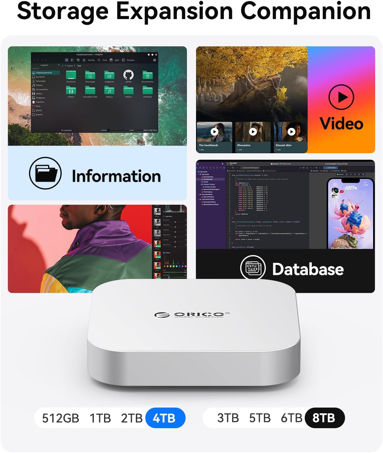ORICO MiniMate Pro 512GB External SSD Compatibility with Mac mini M4, 40Gbps High Speed Trasmission, Portable Solid State Drive, M4Pro (512GB)