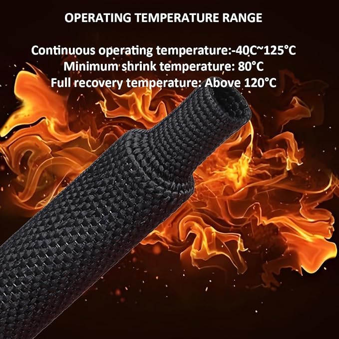 4 FT 4 inch 2:1 Heat Shrinkable Braided Sleeving Heat Shrink Sleeve Abrasion - Image 4