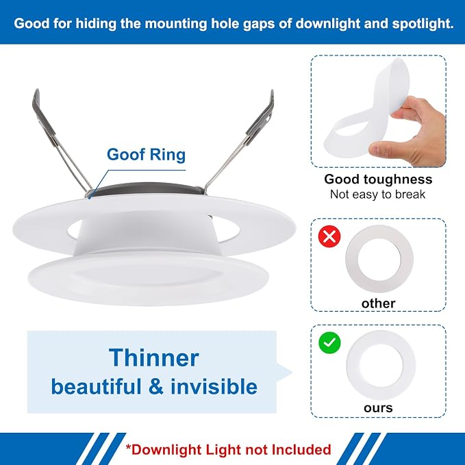 PATIKIL 5.9" ID 8.1" OD Plastic Trim Ring, Translucent Matte White - Image 3