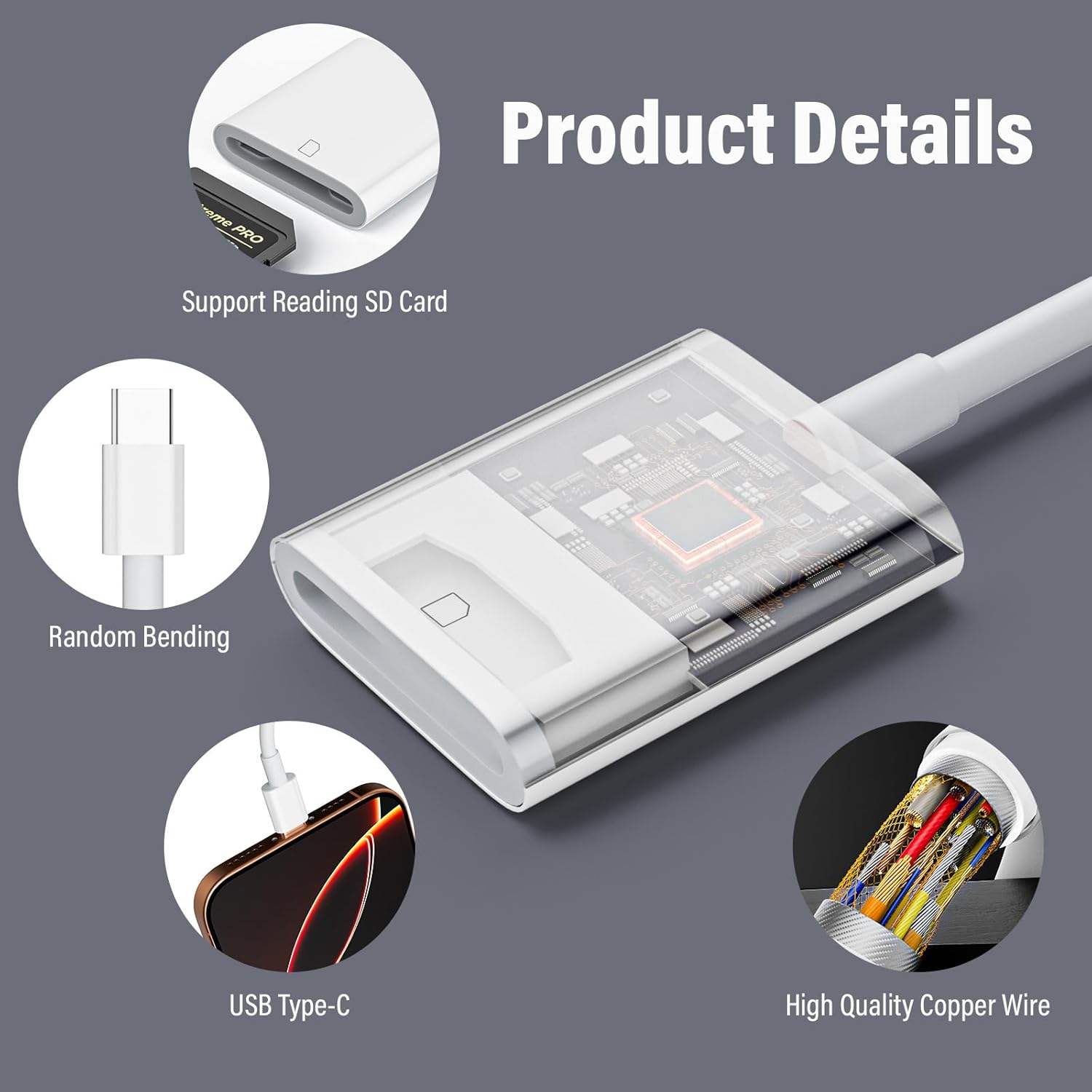 USB C SD Card Reader, Type C SD Memory Card Reader Micro SD Card Reader Compatible with iPhone 16/15/ iPad MacBook/Air/Pro iMac/Samsung Galaxy Android
