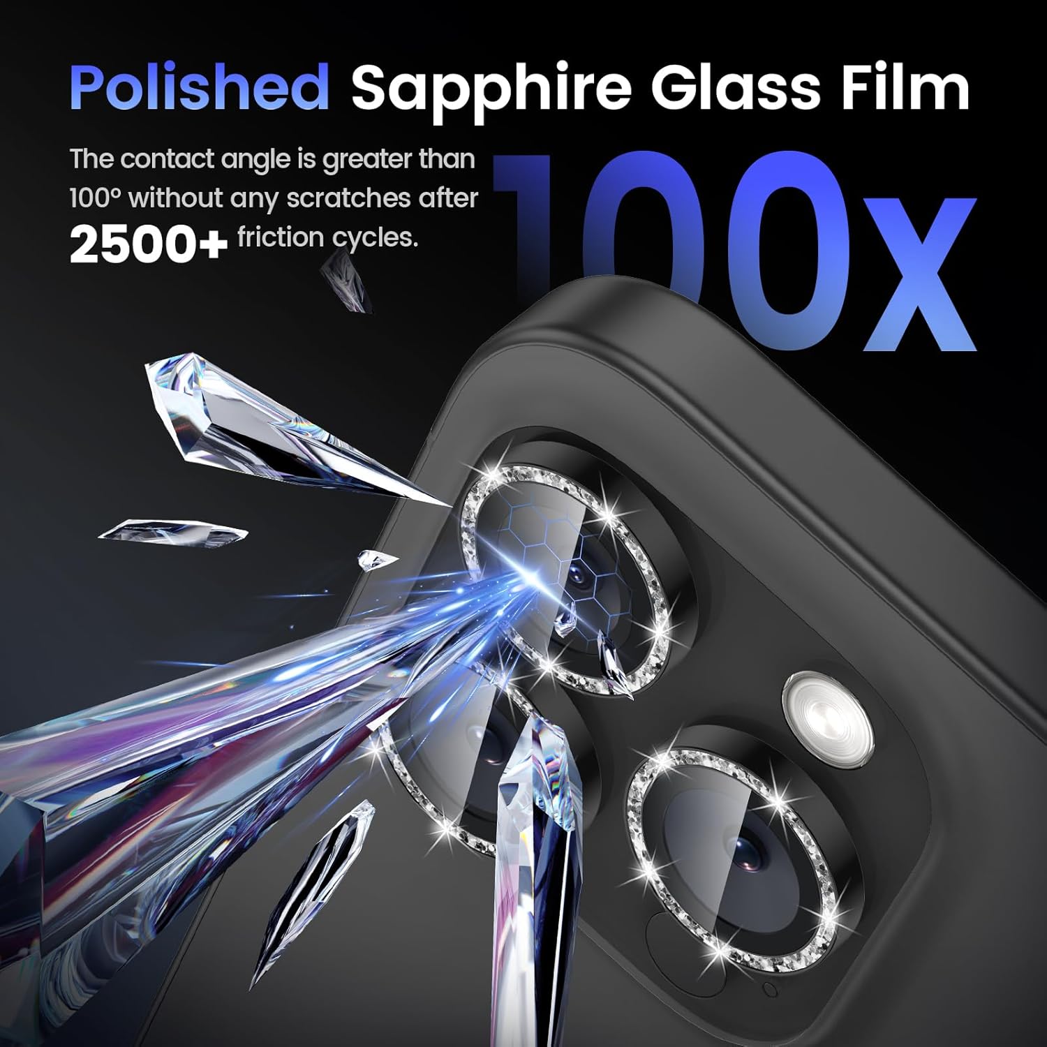 Tensea Camera Lens Protector Compatible for iPhone 16 Pro Max/16 Pro/14 Pro Max/14 Pro, Metal Aluminum Alloy Tempered Glass Cover Camera Screen Protector Accessories, Case Friendly