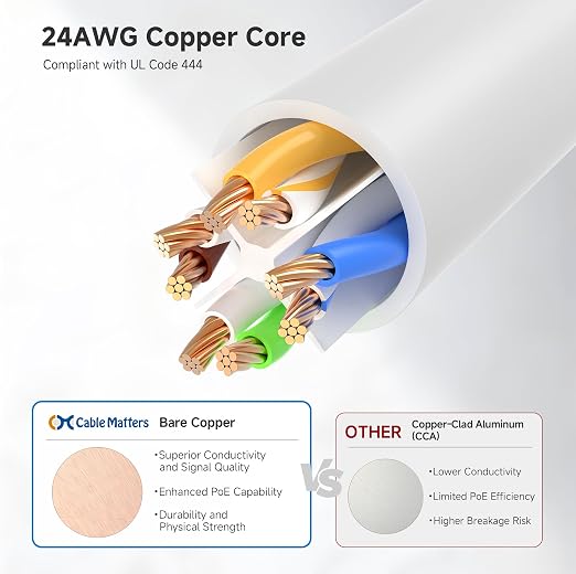 Cable Matters 10Gbps 5-Pack Snagless Short Cat 6 Ethernet Cable - 1ft - Image 6