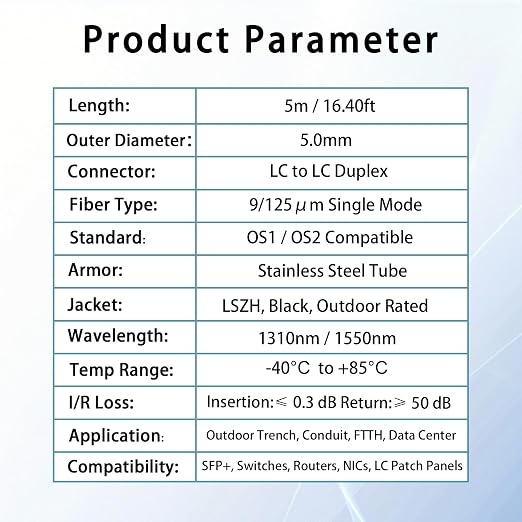 5M/16FT LC to LC Armored Outdoor Fiber Optic Cable, Single Mode Duplex 9/125μm - Image 6
