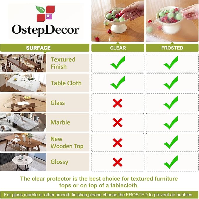 OstepDecor Clear Table Cover Protector 24 x 96 Inch, 1.5mm Thick Plastic Table - Image 6