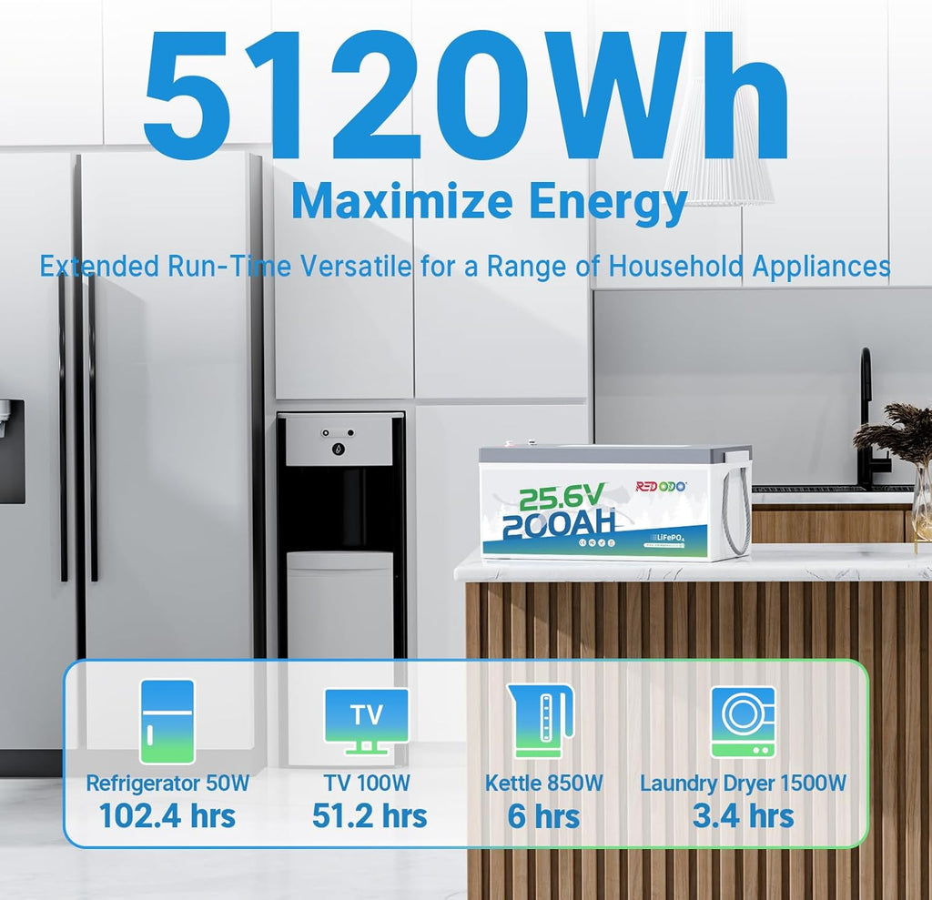 Redodo 24V 200Ah LiFePO4 Lithium Battery, Built in 200A BMS, Max. 5120Wh Energy, Up to 15000 Deep Cycle Lithium Battery, Perfect for Solar Home System, RV, Off Grid, Marine