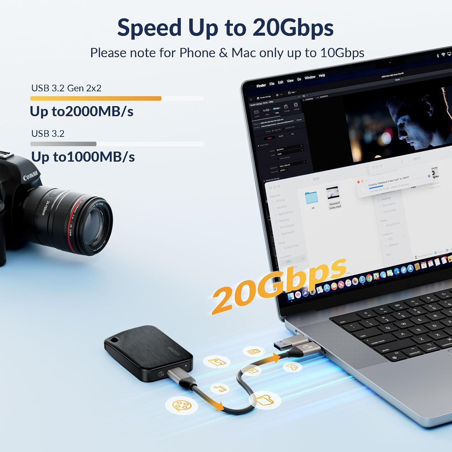 iDsonix 1TB External SSD, Portable Hard Drive USB 3.2 GEN 2x2 up to 2000MB/s, Portable SSD USB C External Solid State Drive for Xbox, PS5, PC, Laptop, Mac, Desktop, Tablet and Camera, i20