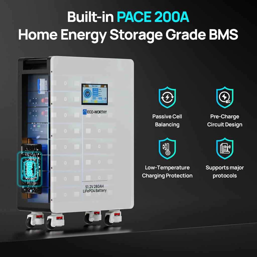 ECO-WORTHY Home Power Station Backup Power,14336Wh LiFePO4 Battery Support Communication,10KW Inverter,for Home Backup,Emergency,Solar System Components