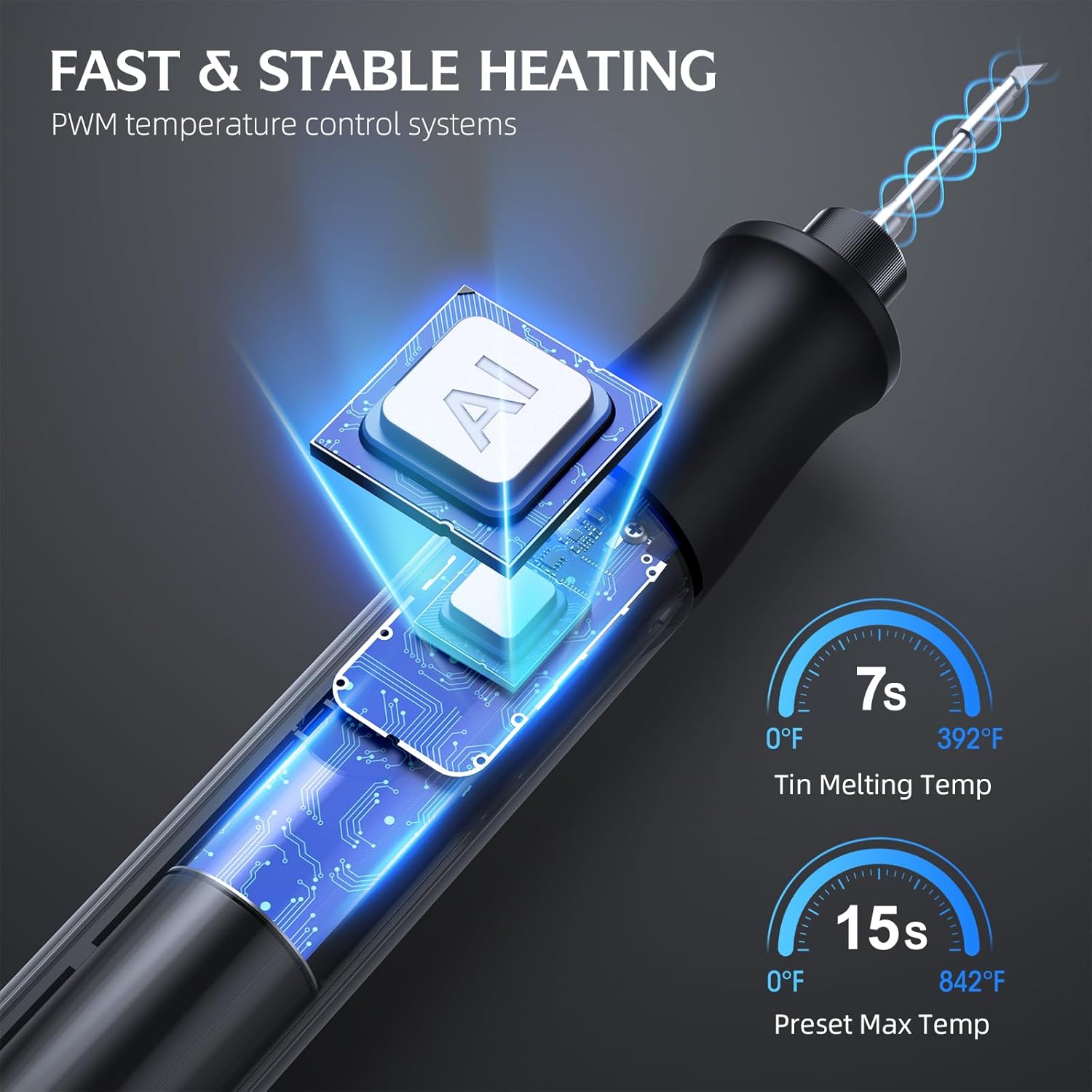 Cordless Soldering Iron Kit - 7s Fast Heating & Auto Sleep, Portable USB-C Rechargeable Welding Pen with 3 Tips (392°F/200°C to 842°F/450°C) for Electronics Repair/DIY/Circuit Board, Gunmental