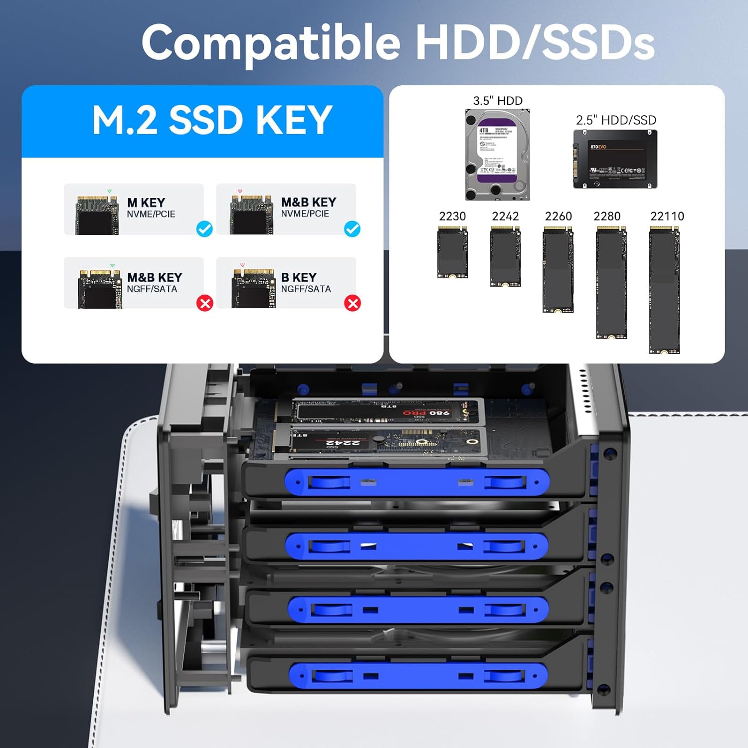 Hybrid 3*2.5/3.5" SATA HDD/SSD+3* M / B+M Key M.2 NVMe Enclosure with Cooling Fan and USB A/C 3.2 Gen 2, Hard Drive Enclosure Support 90TB(3*22TB HDD+3*8TB 2230/2242/2260/2280/22110 SSDs)