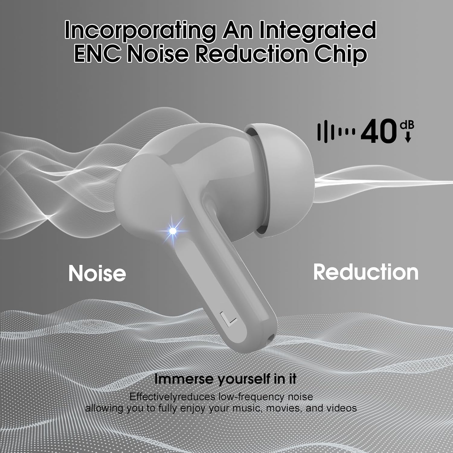 Wireless Earbuds, Bluetooth 5.4 Headphones HiFi Stereo, Bluetooth Earbuds with ENC Noise Cancelling Mic, IP7 Waterproof in Ear Earphones, 48H, LED Display Ear buds for Pad Workout Sports, Grey