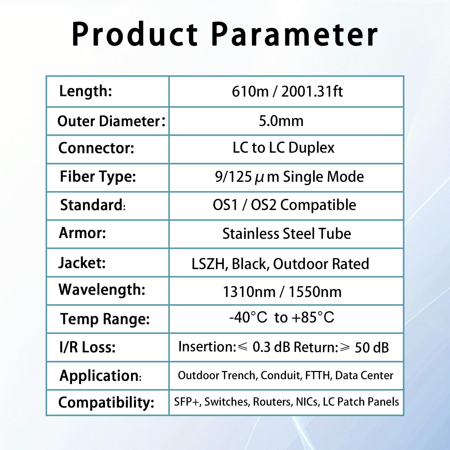 610M/2001FT LC to LC Armored Outdoor Fiber Optic Cable, Single Mode Duplex 9/125μm SMF Fiber Patch Cord, OS1/OS2 Compatible, Black LSZH Jacket, Uniboot Jumper for FTTH, Data Center, Long-Distance Use