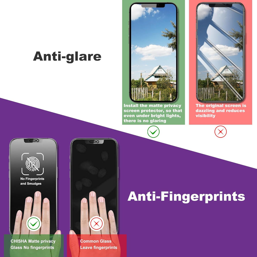 2 Pack Matte Privacy Screen Protector for iPhone 12 Pro/iPhone 12, 9H Tempered Glass, Full Coverage, Anti-Fingerprint, Auto Dust-Elimination, No Bubble, Easy Installation