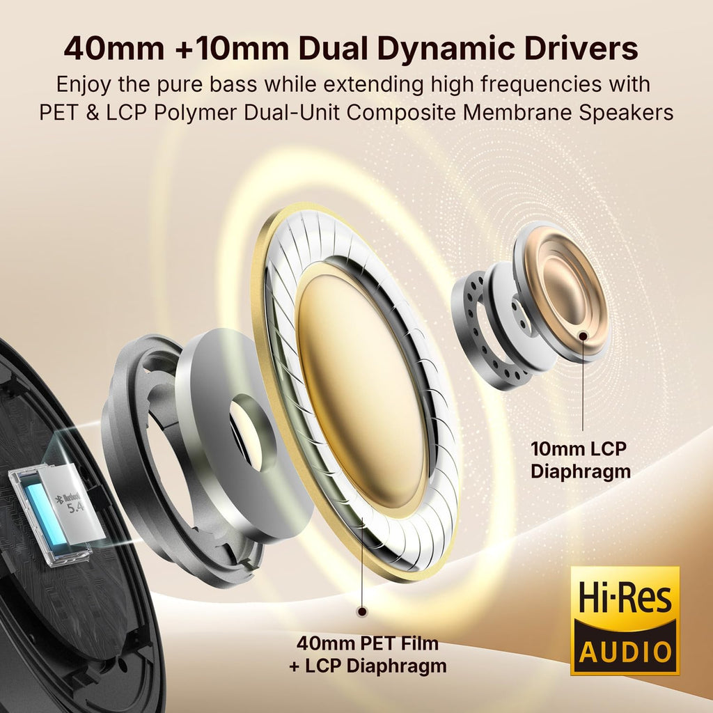 EarFun Tune Pro Active Noise Canceling Headphones, Wireless Bluetooth Headphones with 5 Mics, 120H Playtime, Bluetooth 5.4, Hi-Res Audio, Multipoint Connection, Custom EQ via App, Comfortable Fit