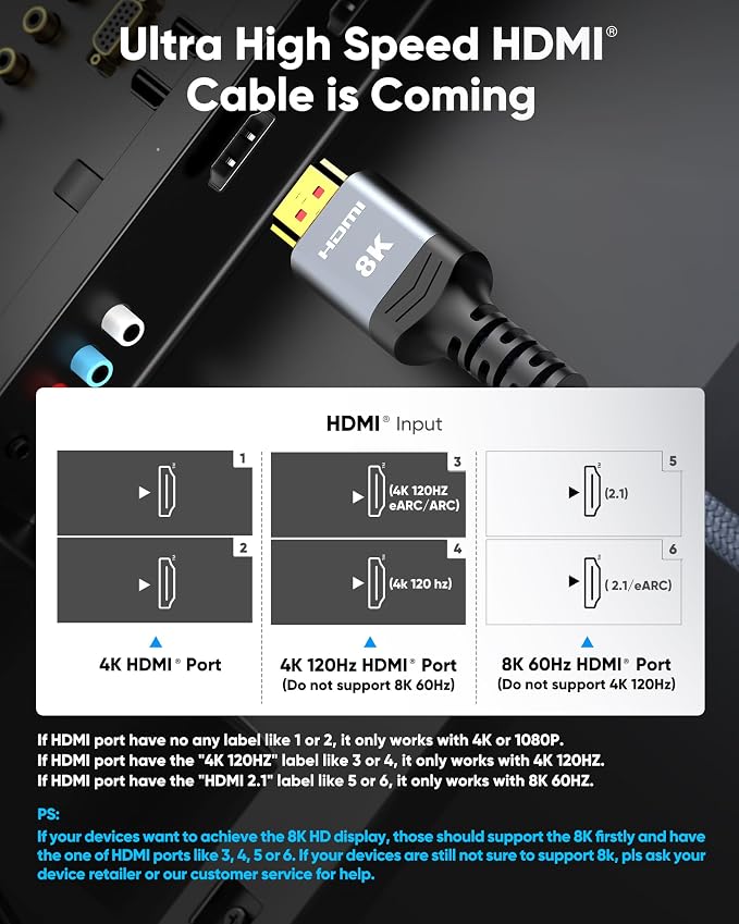 Highwings 8K@60 HDMI Cable 10FT/3M, 48Gbps 2.1 High Speed HDMI Braided Nylon - Image 2