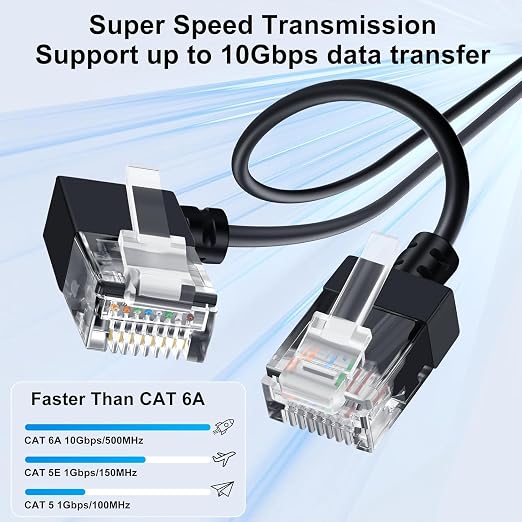 Cat6A Ethernet Cable 90 Degree Left Angled 10FT 5 Pack, Flexible Slim & Ultra - Image 2