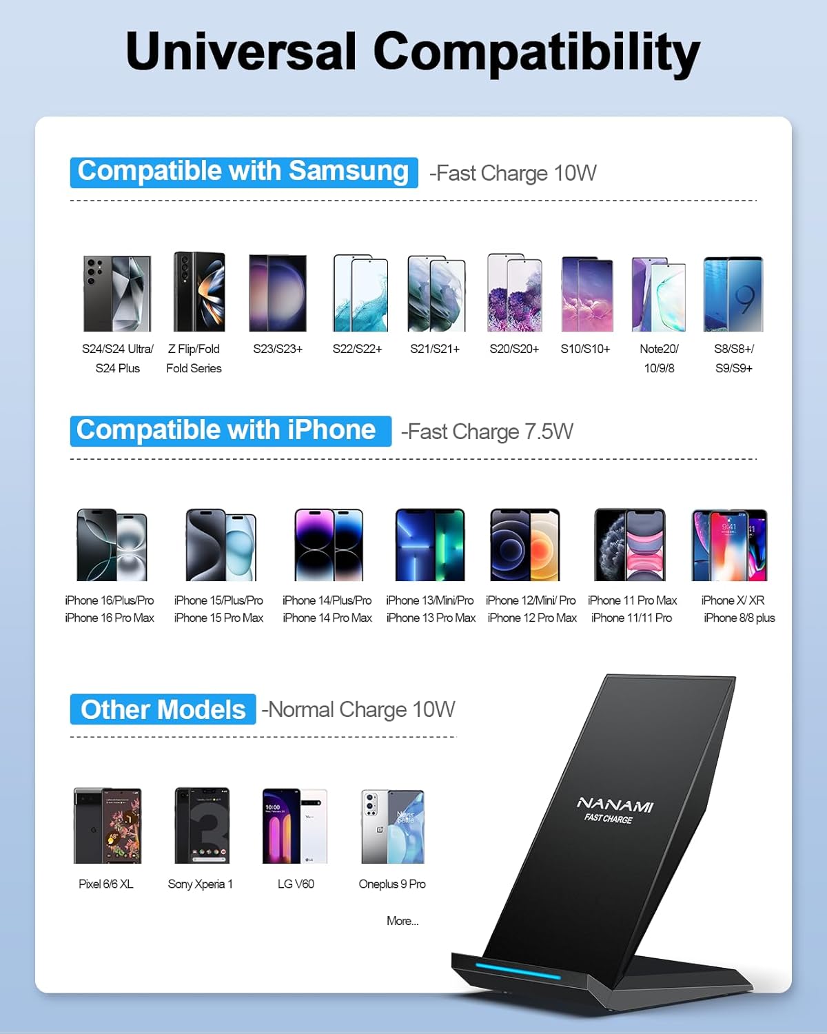 NANAMI Fast Wireless Charger with USB Phone Charger, Qi Certified Charging Stand with 20W PD Adapter for iPhone 16/16 Plus/16 Pro/16 Pro Max/15/14/13/12,10W for Samsung Galaxy S25/S24/S23/S22/S21