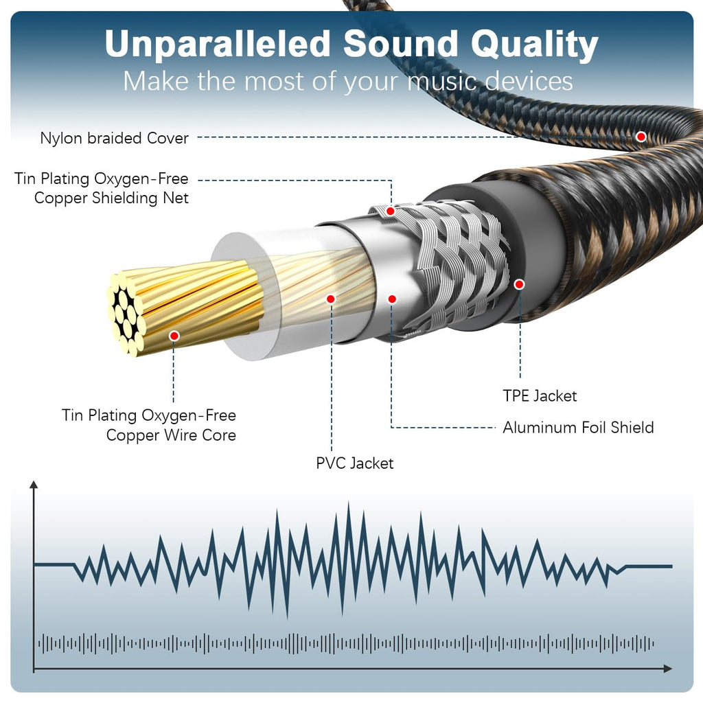 EMK 90 Degree RCA Subwoofer Cable 24K Gold-Plated Connector Nylon Braided Double Shielded – Support Digital & Analog Signals for Amplifier, Home Theater, Hi-Fi System,Subwoofer Black/25ft/8m