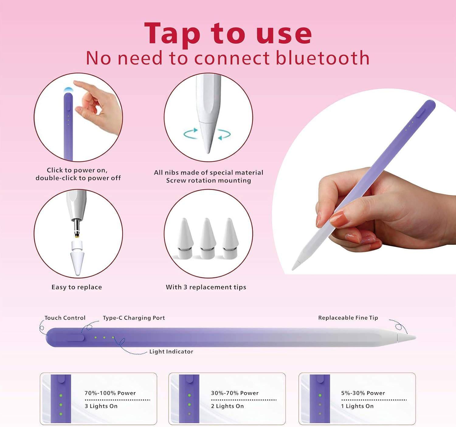 Stylus Pen for iPad,14Mins Fast Charge for Apple Pencil,Palm Rejection,Tilt Sensitivity, Pen for iPad11/10/9/8/7/6, Pro 12.9"/11"/13" M4, Mini 6/5, Air 5/4/3/11"-13" M2/M3 with Polishing Cloth