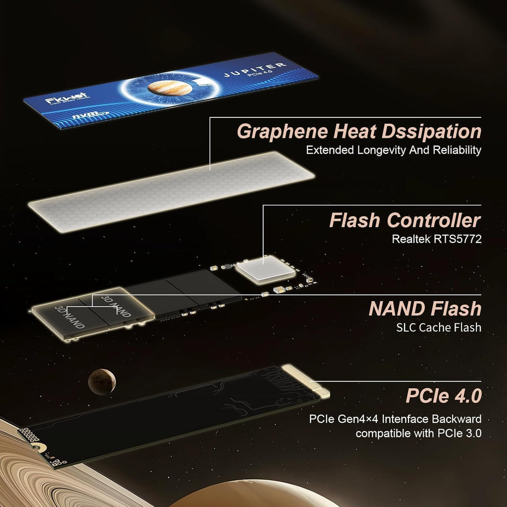 FX660 1TB M.2 SSD, PCIe Gen 4x4 Dynamic SLC Cache - Speeds up to 4800MB/s M.2 2280 NVMe Internal SSD, Upgrade Storage for PC Computer, Laptop and PS5