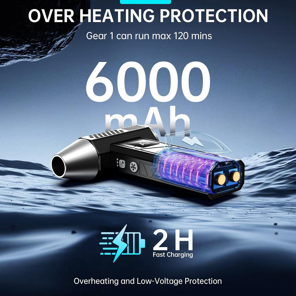 Compressed Air Duster, 380000RPM Electric Air Duster with LED Light, 4-Gear Adjustable Mini Handheld Air Blower Jet Turbo Fan Jet Dry Blower Rechargeable Air Blower Duster for Keyboard Car Home
