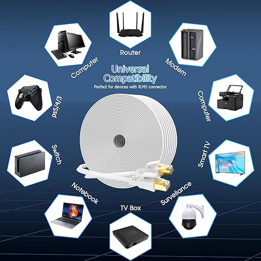 Cat 8 Ethernet Cable 60 ft, Heavy Duty High Speed Cat8 LAN Network Cable - Image 7