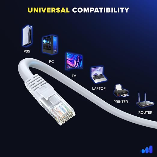 Maximm Cat 6 Ethernet Cable 40 ft - Image 6
