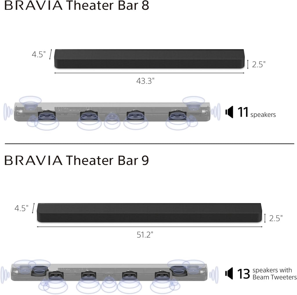 Sony BRAVIA Theater Bar 9 Soundbar for TV Surround Sound Home Theater with 13 Speakers, Dolby Atmos/DTS:X, 360 Spatial Sound Mapping, HDMI 2.1 and Supports Spotify Connect/Apple AirPlay (HT-A9000)
