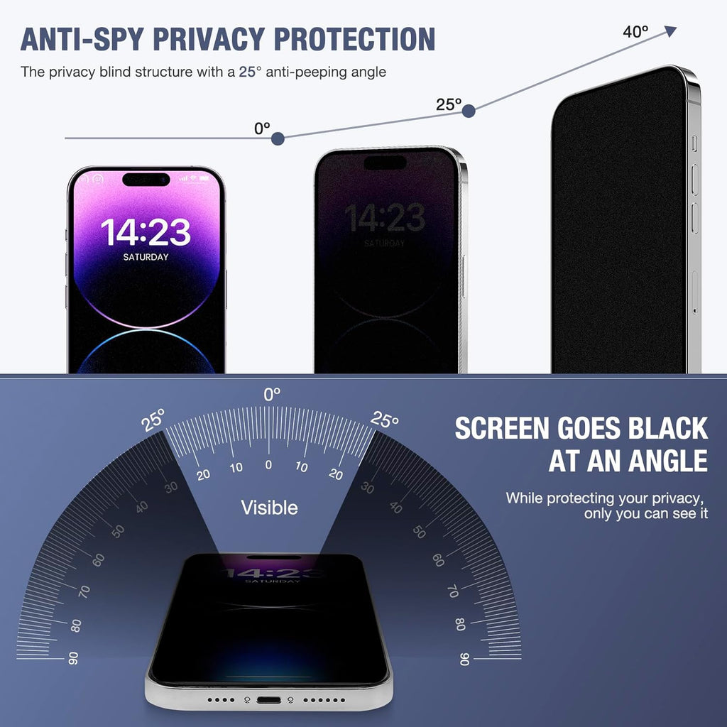2-Pack Matte Privacy Screen Protector for iPhone 17 Pro 6.3-inch, 9H Tempered Glass, Full Coverage, Anti-Fingerprint, Auto Dust-Elimination, No Bubble, Easy Installation