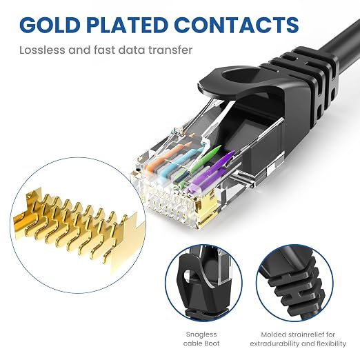 Ultra Clarity Cables Cat6 Ethernet Cable, 6 Feet LAN, utp Cat 6, Network Cord - Image 3