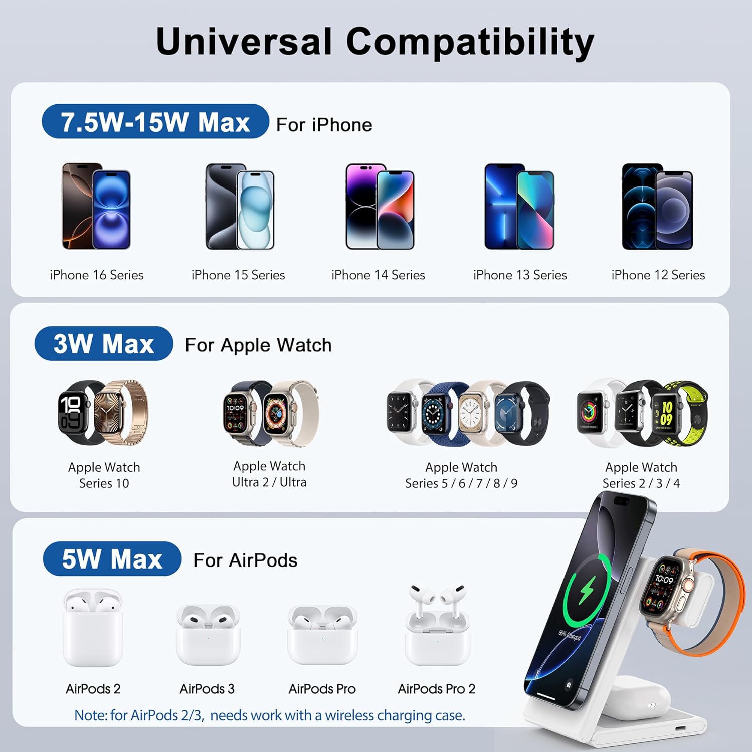 Wireless Charging Station with 20W USB C Adapter, 3 in 1 Magnetic Foldable Travel Charger Stand for iPhone 16 15 14 13 12 Series, Compatible with Apple Watch 10/9/8/7/6/5/4/3/2/SE/Ultra 2/Airpods 4