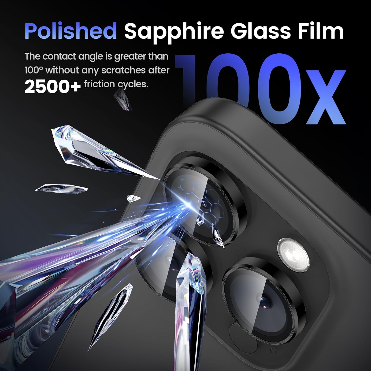 Tensea Camera Lens Protector Compatible for iPhone 16 Pro Max/16 Pro/14 Pro Max/14 Pro, Metal Aluminum Alloy Tempered Glass Cover Camera Screen Protector Accessories, Case Friendly