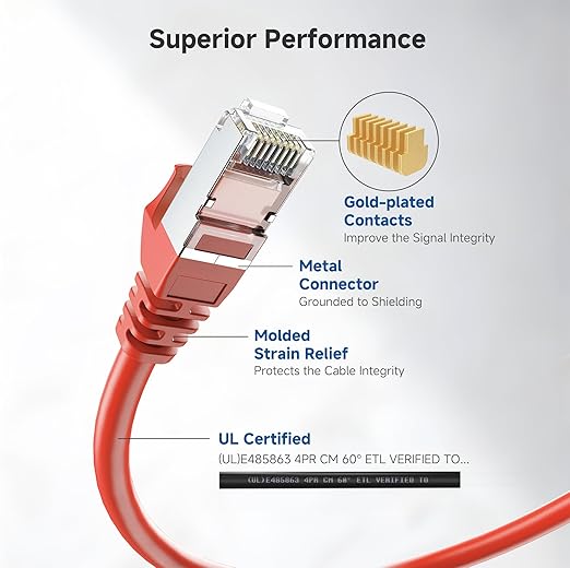Cable Matters 10Gbps Snagless Shielded Cat 6A Ethernet Cable - 7ft - Image 3