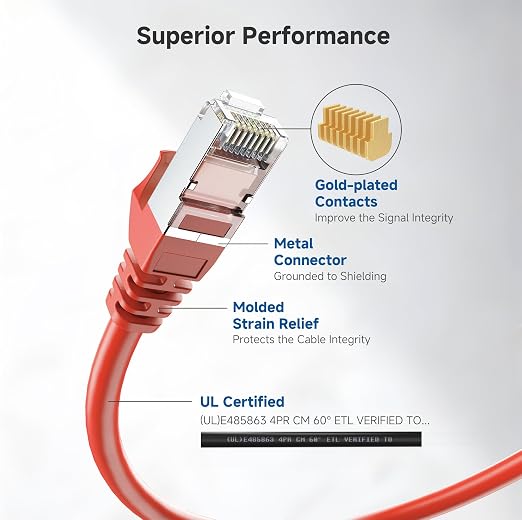 Cable Matters 10Gbps Snagless Short Shielded Cat 6A Ethernet Cable - 3ft - Image 3