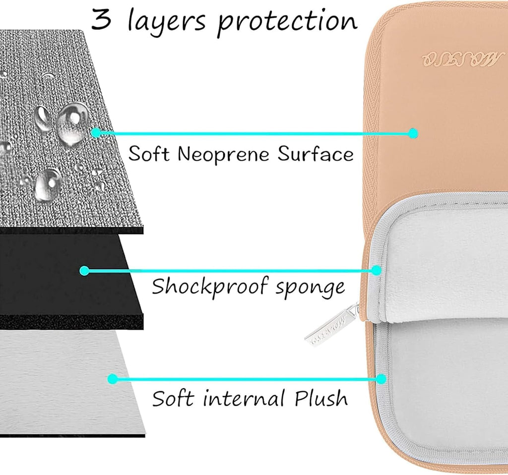 MOSISO Laptop Case 13.3 inch, 13-13.3 inch Laptop Sleeve Bag Compatible with MacBook Air/Pro 13/Pro 14 M5 M4 M3 M2 M1, HP Dell ASUS Lenovo, Neoprene Computer Sleeve Bag with Small Case, Peach Fuzz