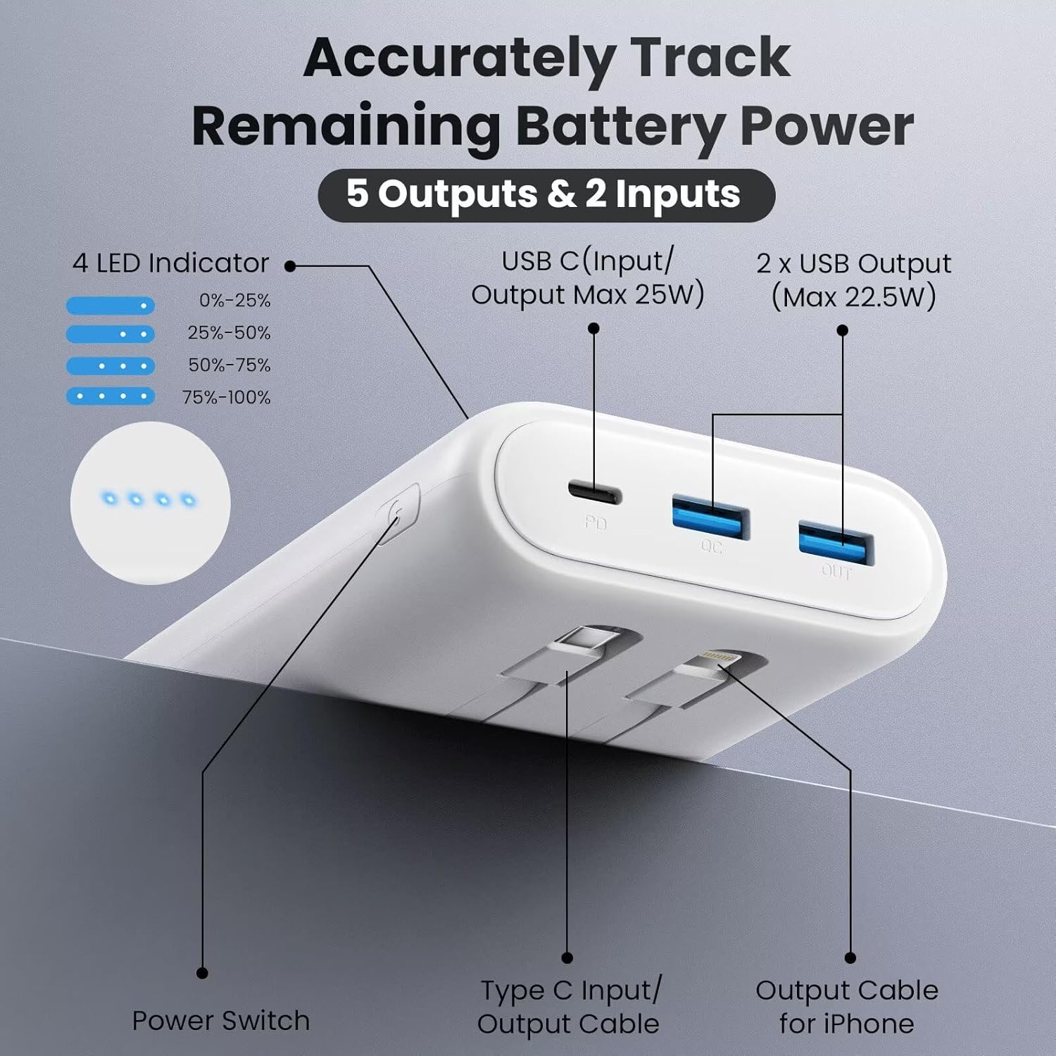 Upgraded Portable Charger 40800mAh Power Bank - Portable Battery with 2 Built in Cables,PD 25W USB C Fast Charging Battery Pack Compatible with iPhone 16 15 14 13 Android Phone etc-White