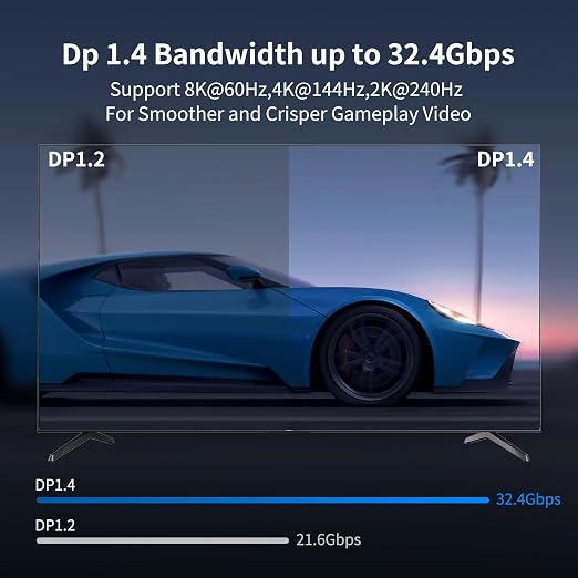 RUIPRO DisplayPort Cable 1.4, 8K Fiber Optic DP Cable 25ft, Supports 32.4Gbps - Image 2