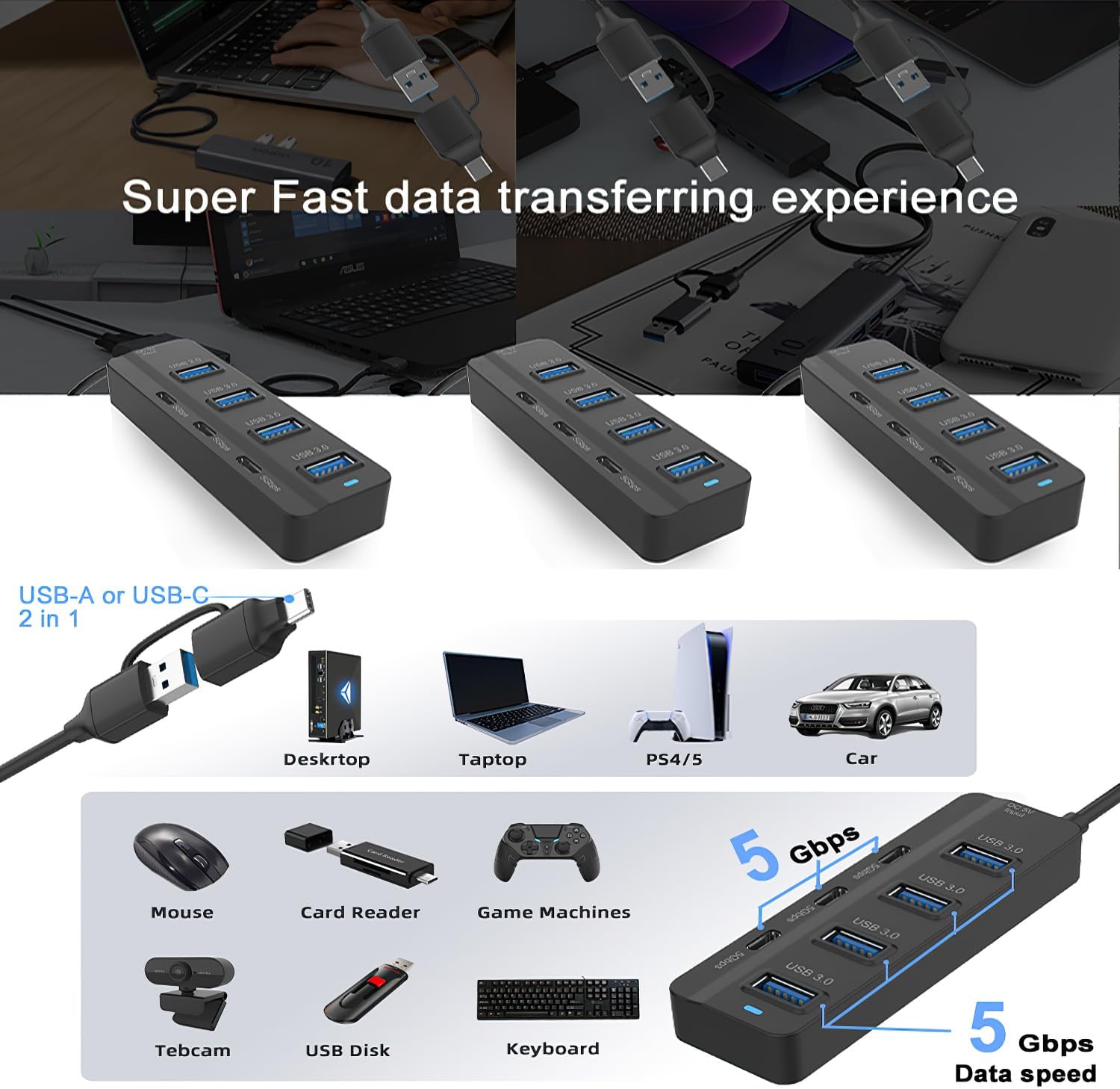USB C Hub, 5Gbps 7 Ports USB 3.0, USB Hub with USB C Long Cable USB Splitter Multiport Adapter Compatible with Thunderbolt3/4,MacBook, iMac, Surface Pro