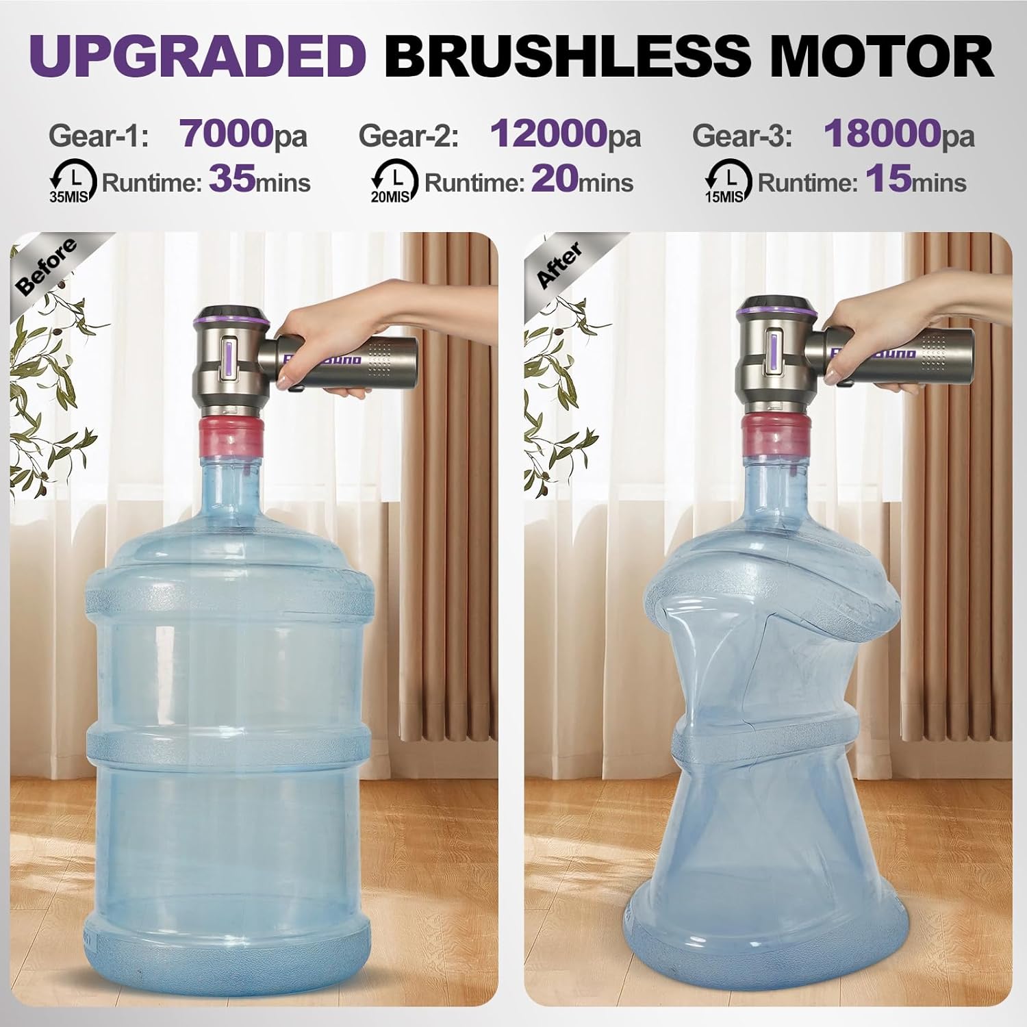 PeroBuno Electric Air Duster, Mini Vacuum Cleaner Cordless, 2-in-1, 200000RPM, 35mins Runtime, Rechargeable Outdoor Blower with 3 Gear for Car Computer Keyboard Cleaning